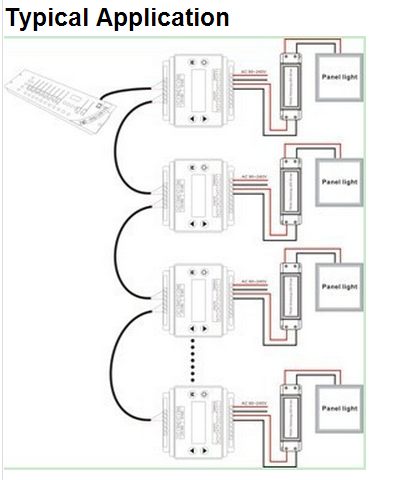 DMX_Triac_Dimmer_Led_Controller_3_Channels_DMX302_wholesale_price