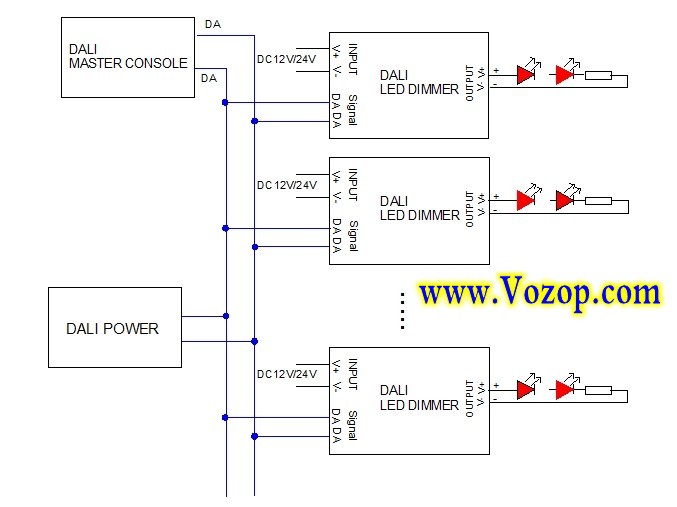 Digital_Addressable_Lighting_Interface_Controller_LED_Dimmers_controlling