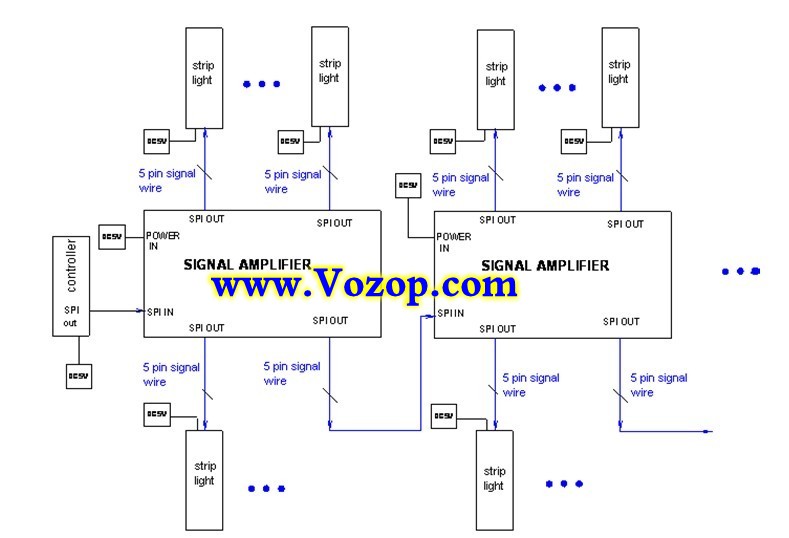 LED_Amplifier_SPI_Signal_for_digital_ic_smart_led_light_13