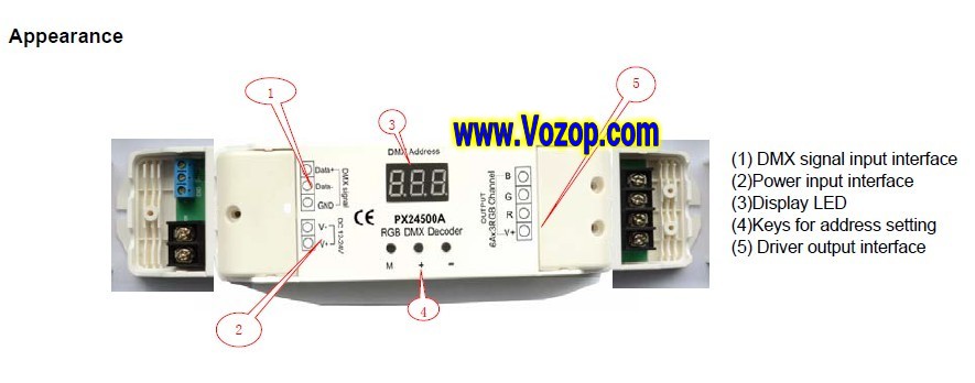 PX24500A_RGB_LED_Controllers