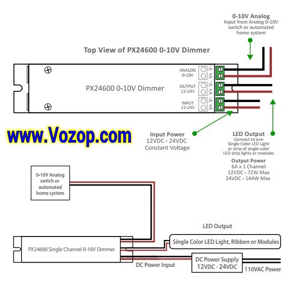 PX24600_DMX_0_10_Dimming_LED_controller_dimmer