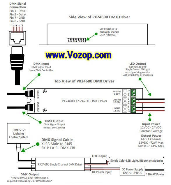 PX24600_DMX_0_10_Dimming_LED_controller_dimmers_2