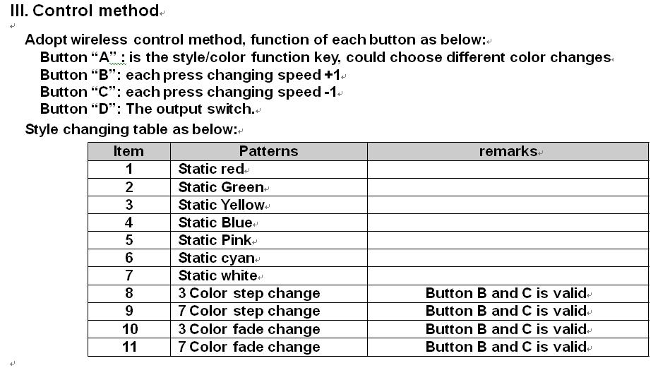 RF_4_key_Remote_Controller