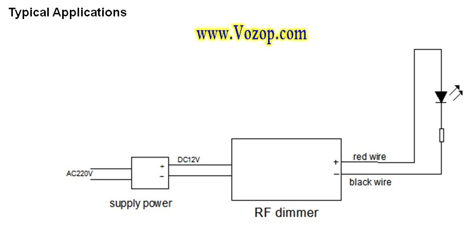RF_Remote_Control_Dimmer_controller