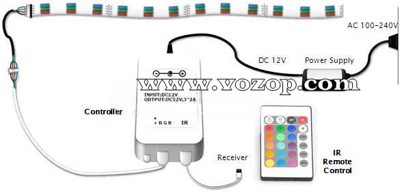 RGB_24_key_Infrared_Controller