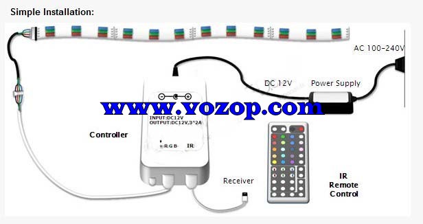 RGB_44_key_Infrared_Controllers