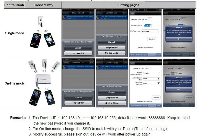 Wifi_LED_RGB_Controller_For_IOS_System_user_manual_13