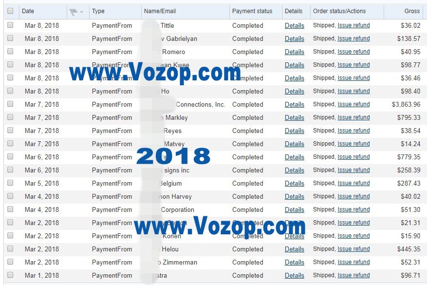 paypal_payments_to_vozop_com_quick_shipping_safe_pay_led
