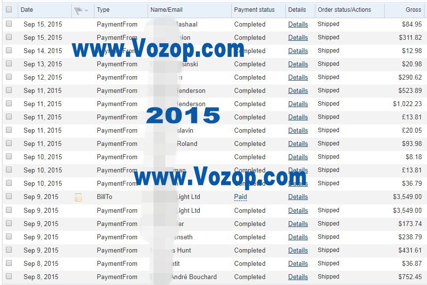 paypal_payments_to_vozop_com_quick_shipping_safe_pay_led_store